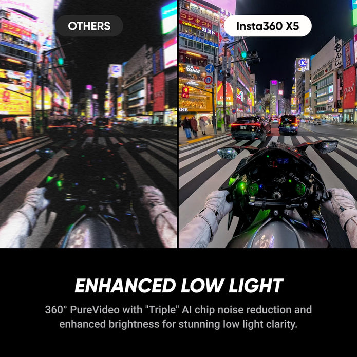 Insta360 X5 Standalone