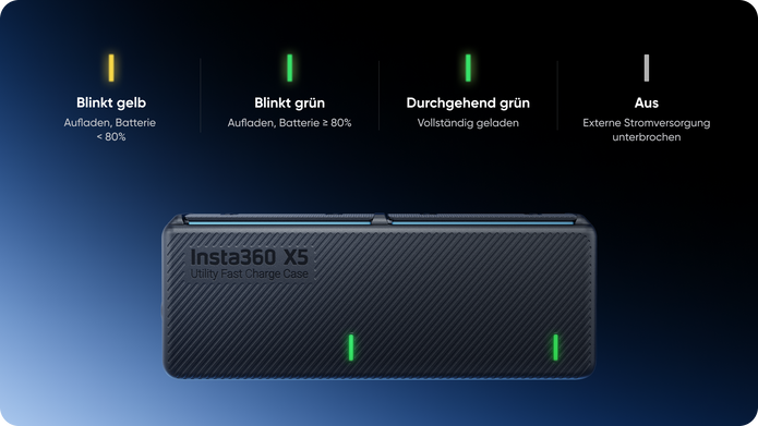 X5 Utility Fast Charge Case
